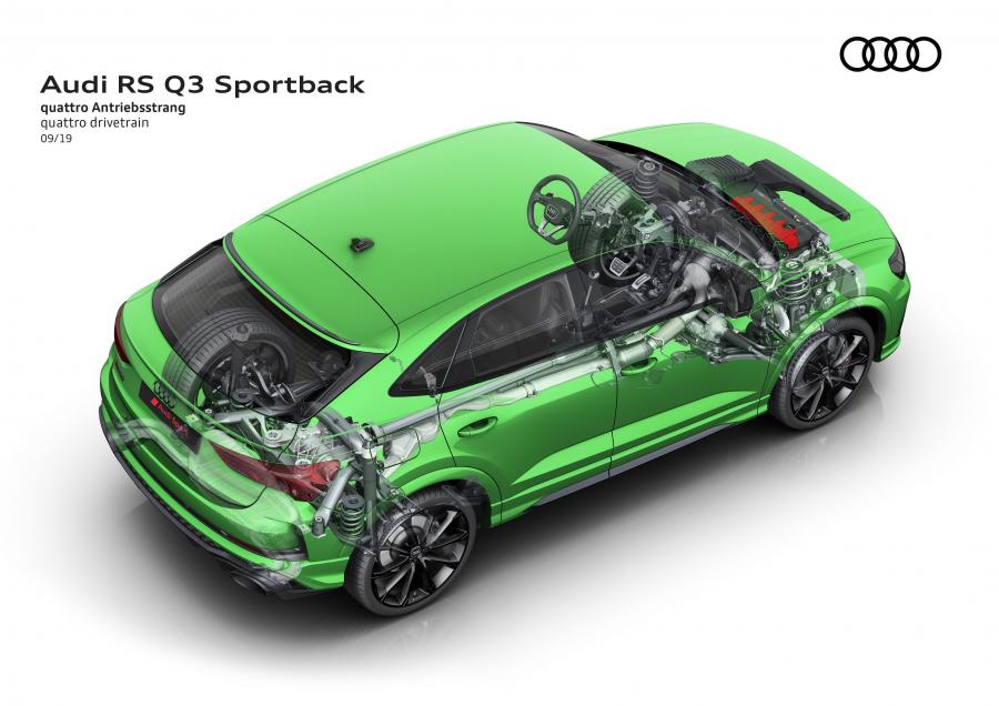 Схема Audi RS Q3 Sportback 2019 года  (WW) (фото 54 из 71)